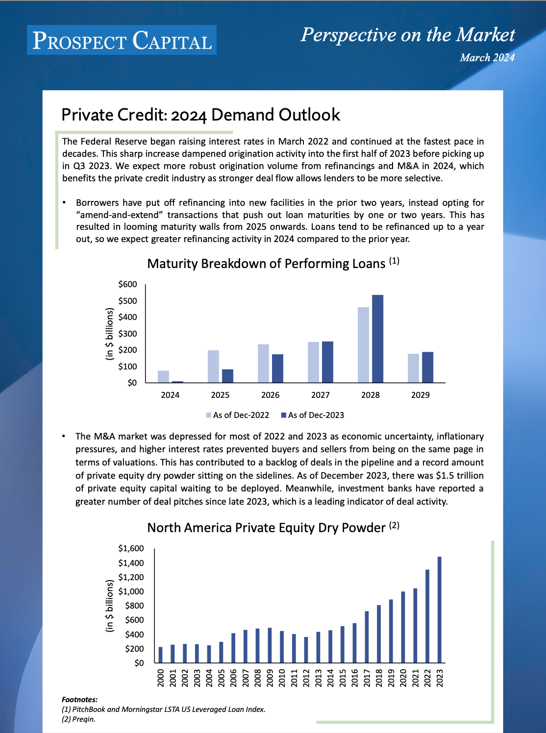 Private Credit: 2024 Demand Outlook